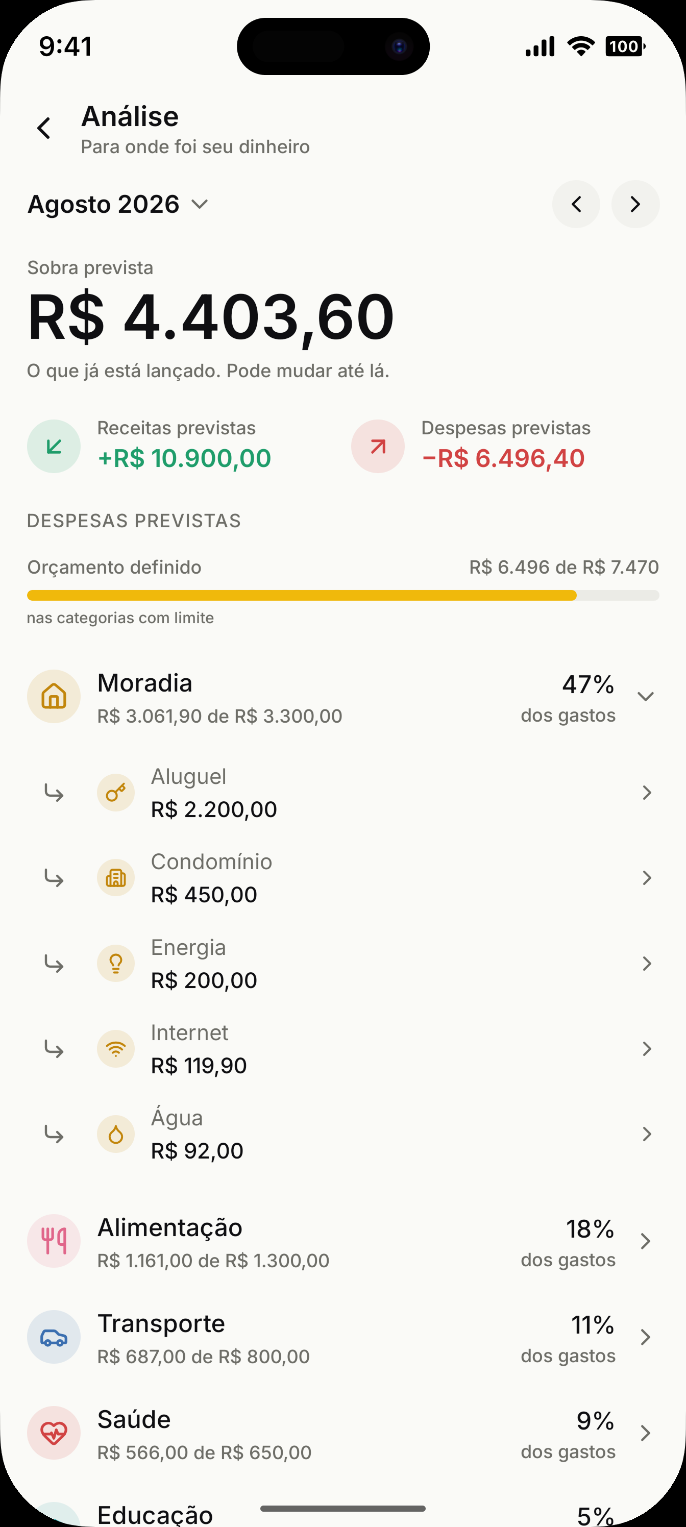 Enxergue o futuro do caixa